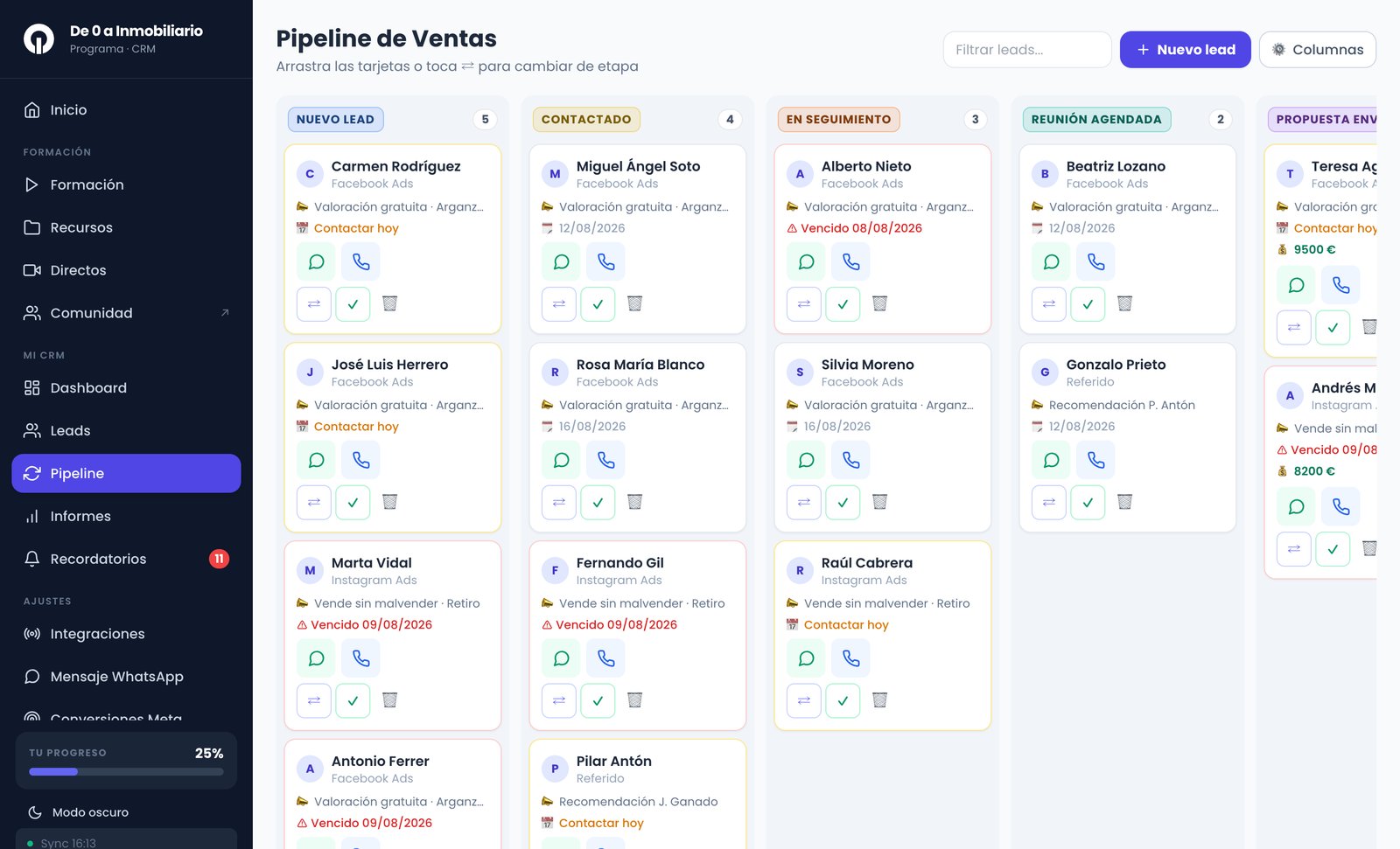 Pipeline visual del CRM con las columnas de cada etapa